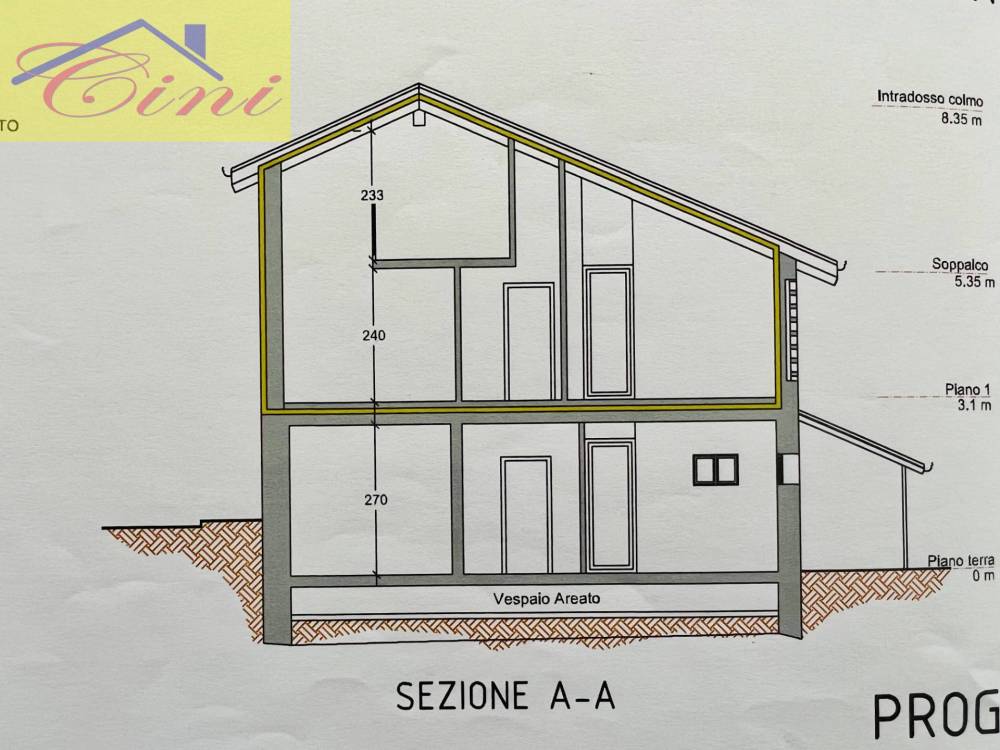 immagine annuncio 7 di 12