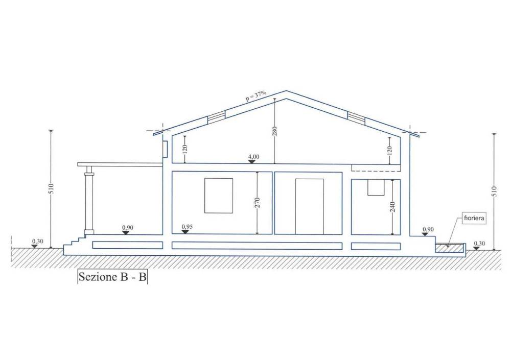 immagine annuncio 4 di 8