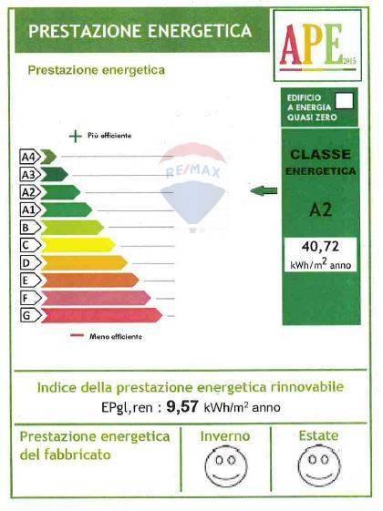 immagine annuncio 8 di 13