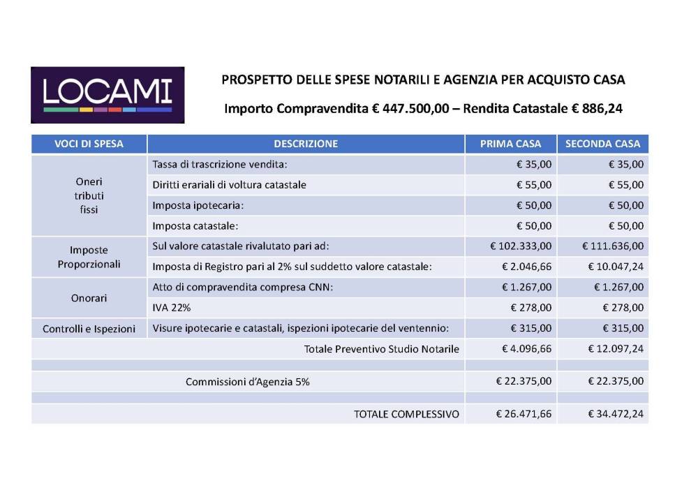 immagine annuncio 5 di 13
