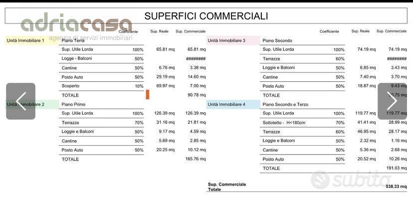 immagine annuncio 2 di 3