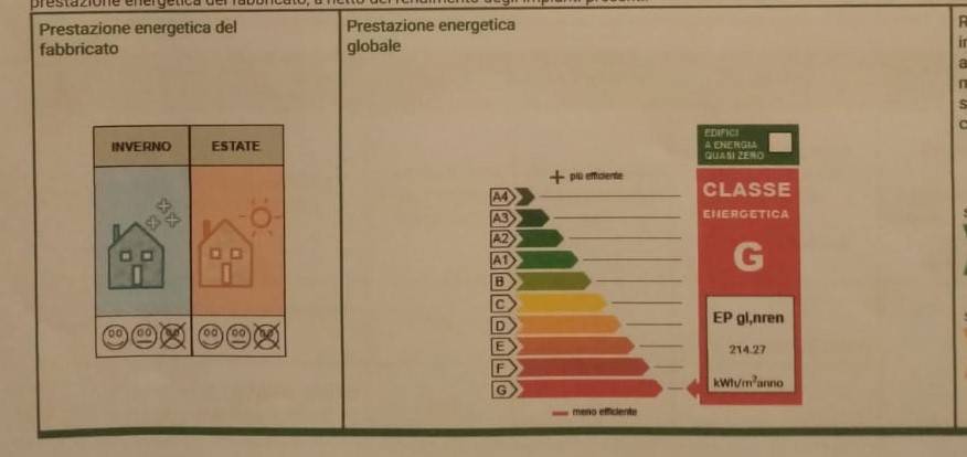 immagine annuncio 3 di 14