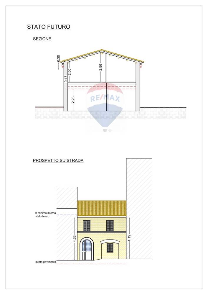 immagine annuncio 7 di 9