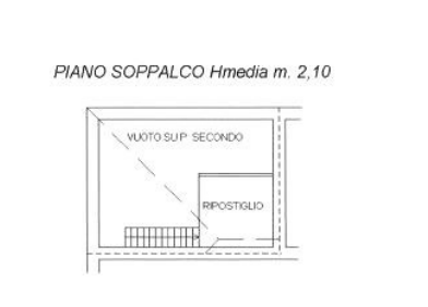 immagine annuncio 8 di 13