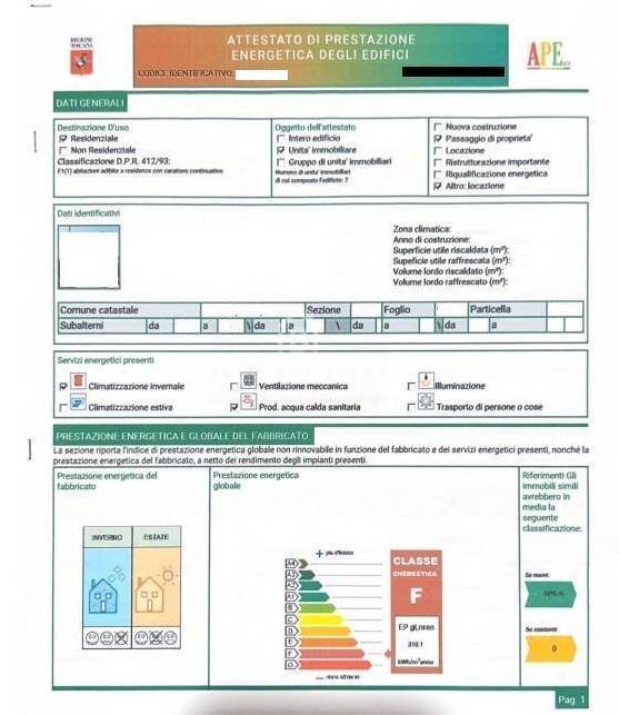 immagine annuncio 12 di 13