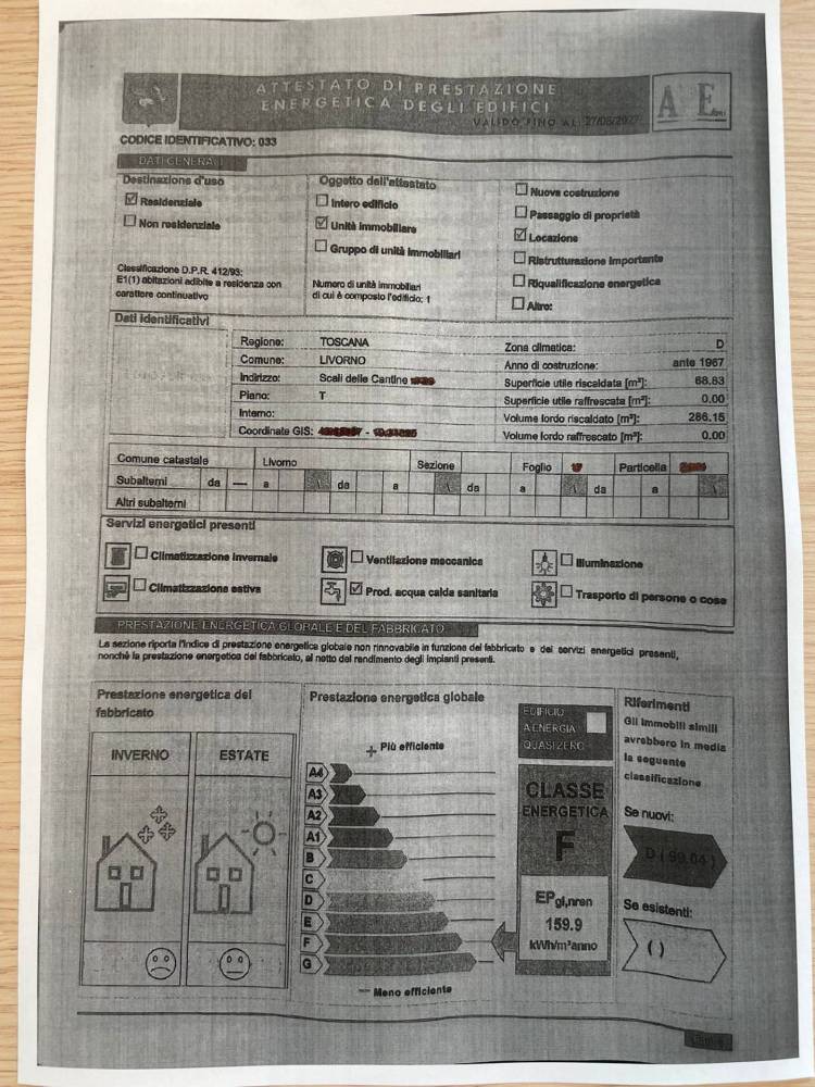 immagine annuncio 11 di 12
