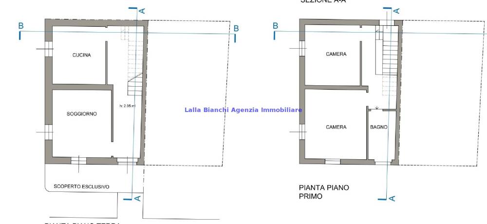 immagine annuncio 5 di 6