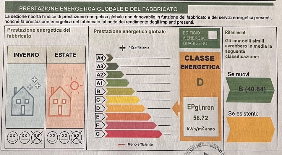 immagine annuncio 11 di 12