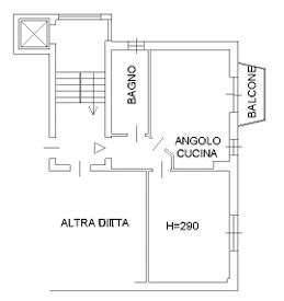 immagine annuncio 4 di 7