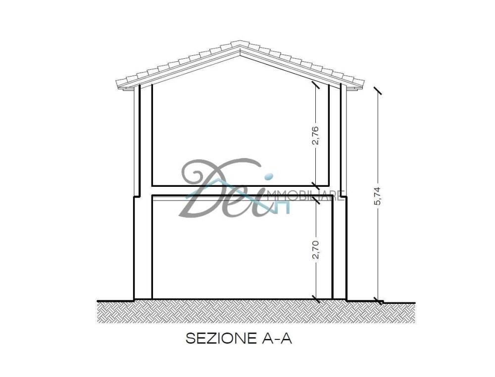 immagine annuncio 12 di 13