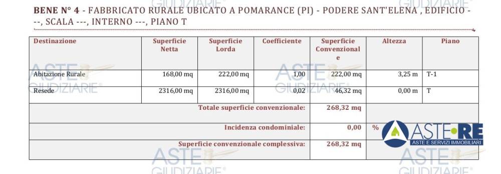 immagine annuncio 3 di 9