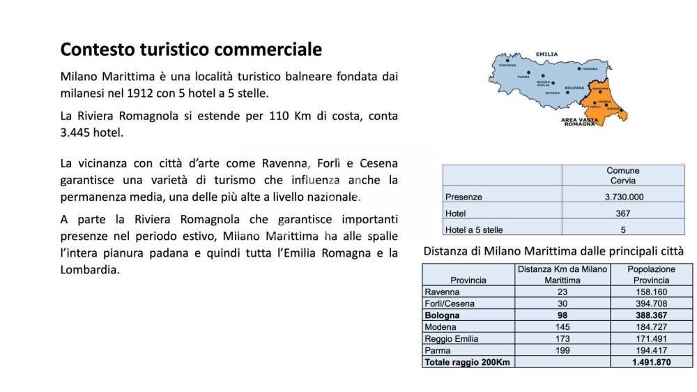 immagine annuncio 7 di 8