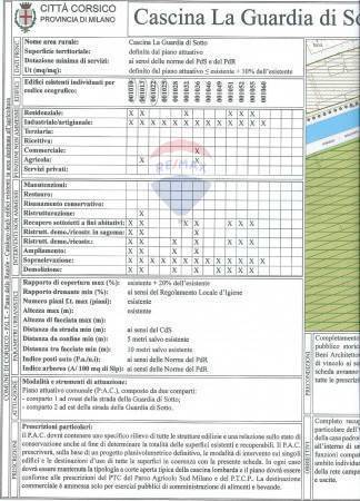 immagine annuncio 8 di 9