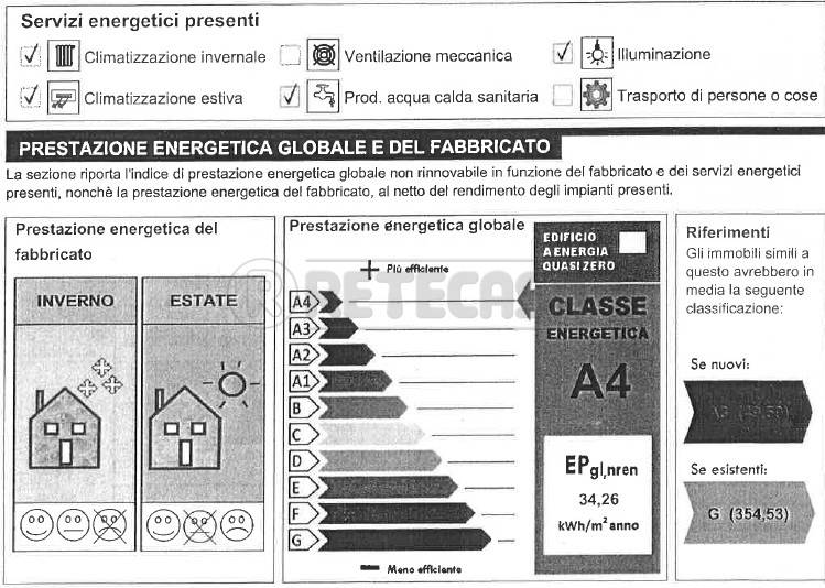 immagine annuncio 11 di 13