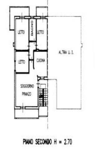 immagine annuncio 5 di 7