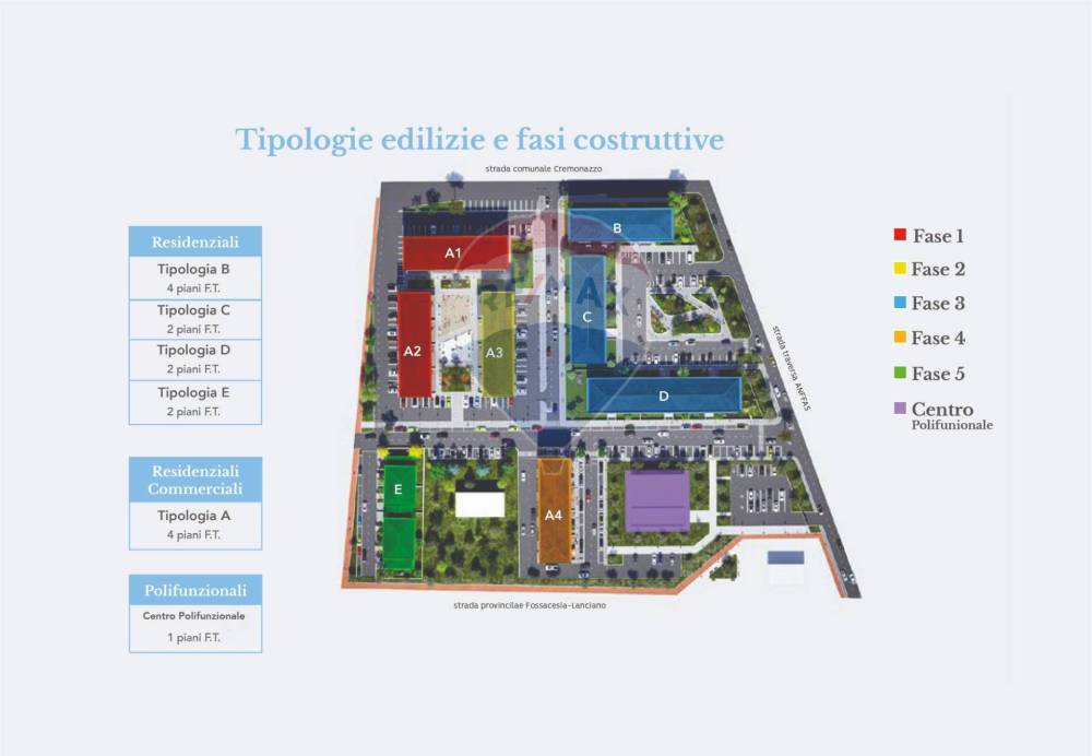 immagine annuncio 7 di 9