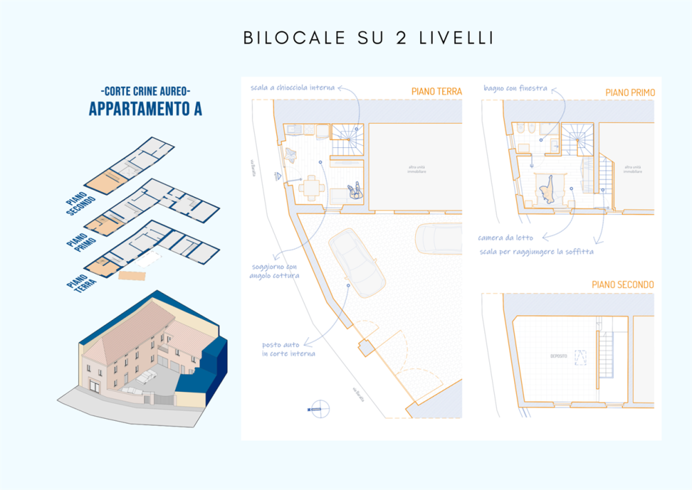 immagine annuncio 1 di 3