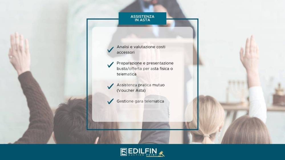 immagine annuncio 12 di 13