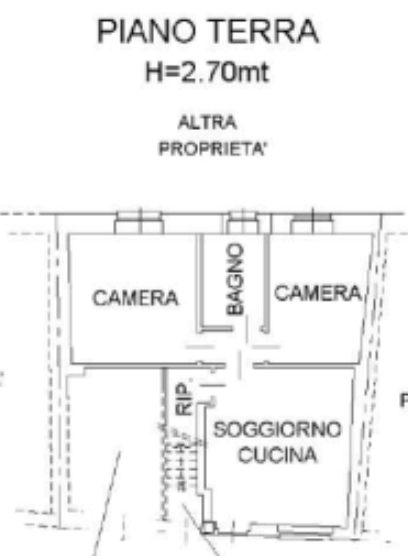 immagine annuncio 5 di 13