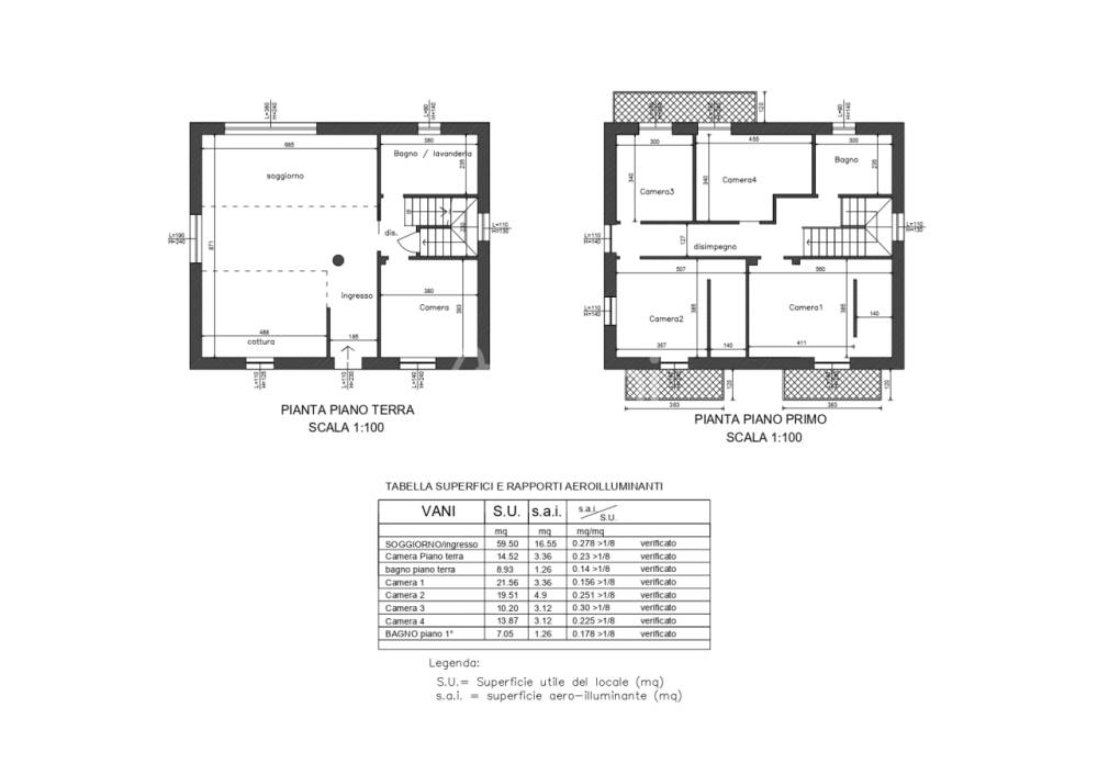 immagine annuncio 2 di 6