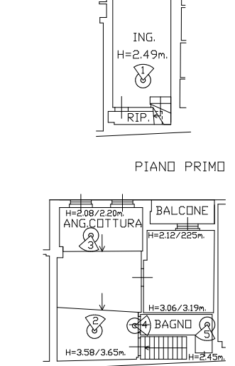 immagine annuncio 6 di 13