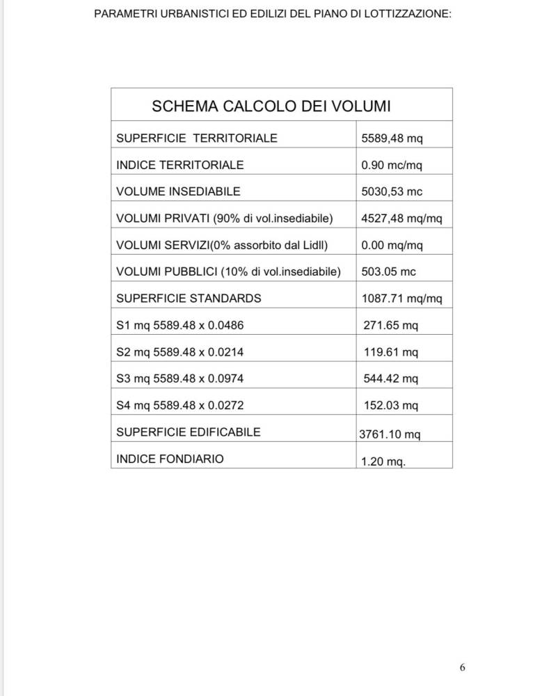 immagine annuncio 8 di 11