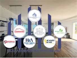 immagine annuncio 10 di 13