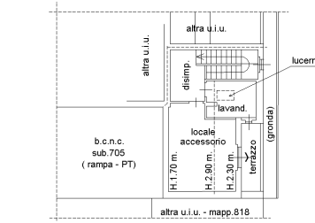 immagine annuncio 8 di 13