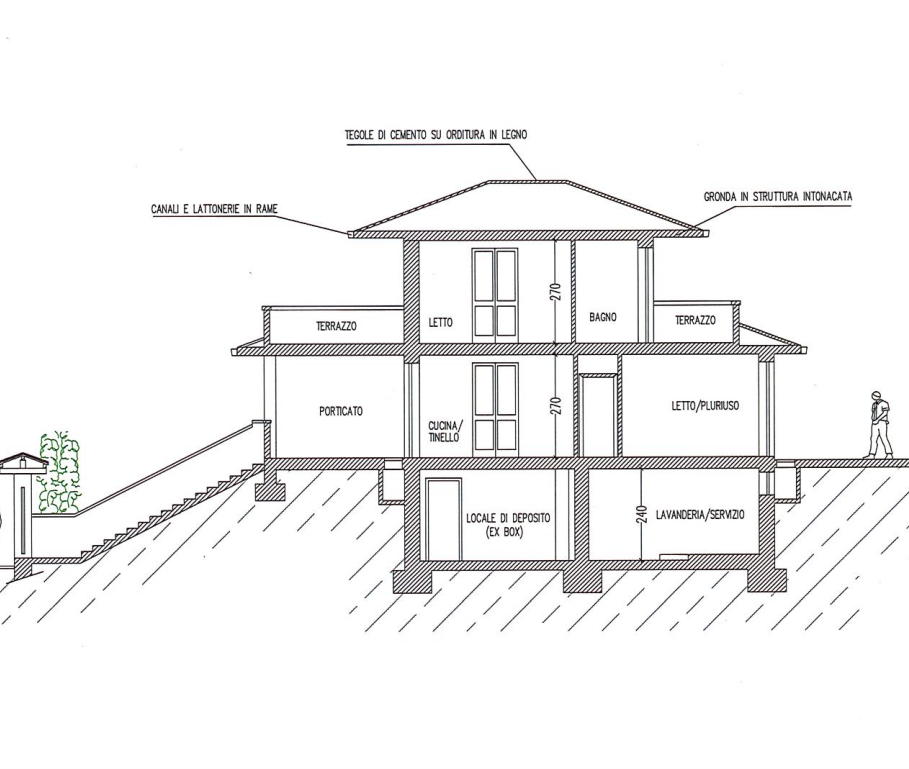 immagine annuncio 11 di 13